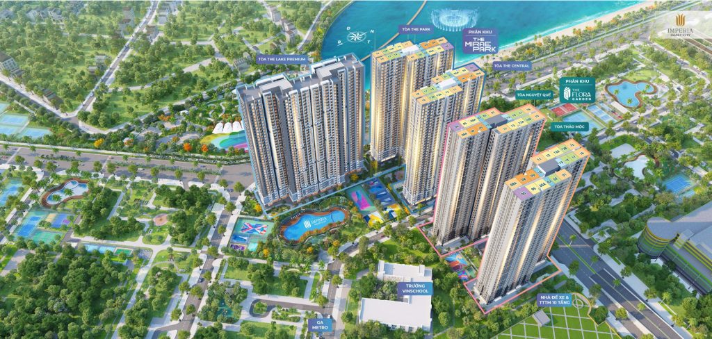 Imperia Smart city