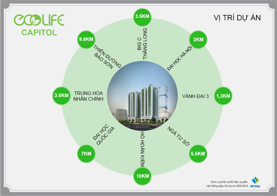 kết nối vùng ecolife 58 tố hữu
