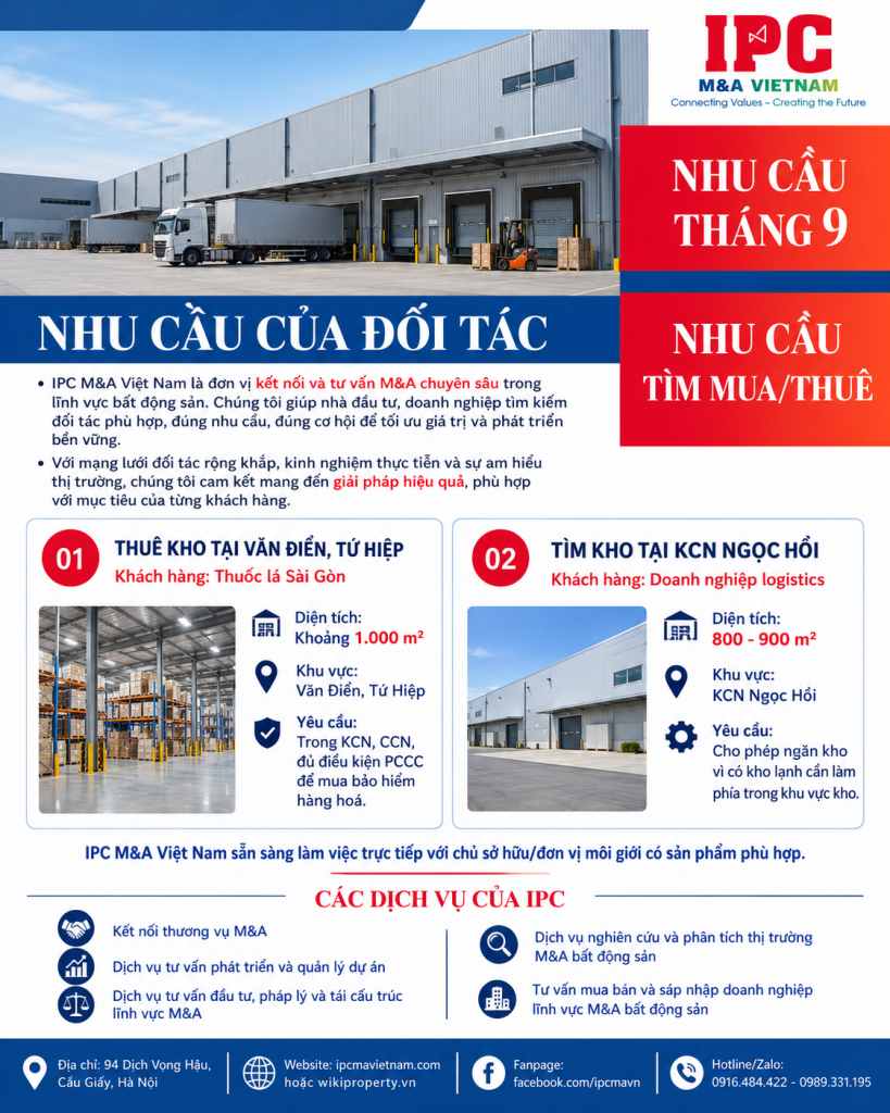 nhu-cau-thue-kho